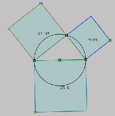 \includegraphics[width=5cm]{bilder/pythagoras.ps}